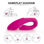 Vibrador de Casal Com Controle Remoto Wejoy - RCT - S-Hande